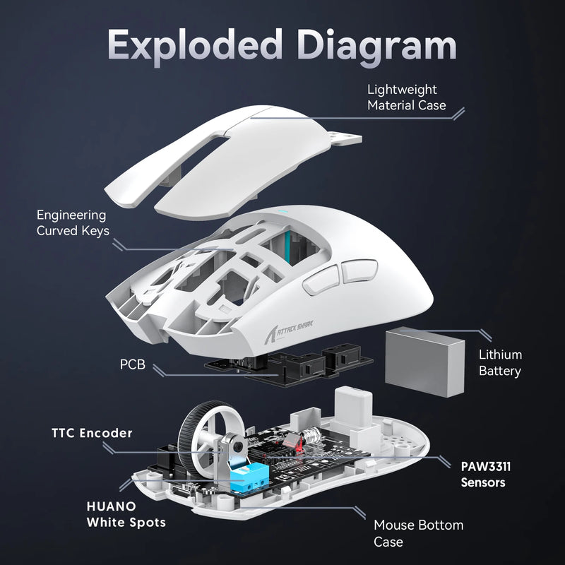 Mouse Gamer Attack Shark X11: Conexão Tri-Mode, 22000 DPI, RGB e Alta Performance